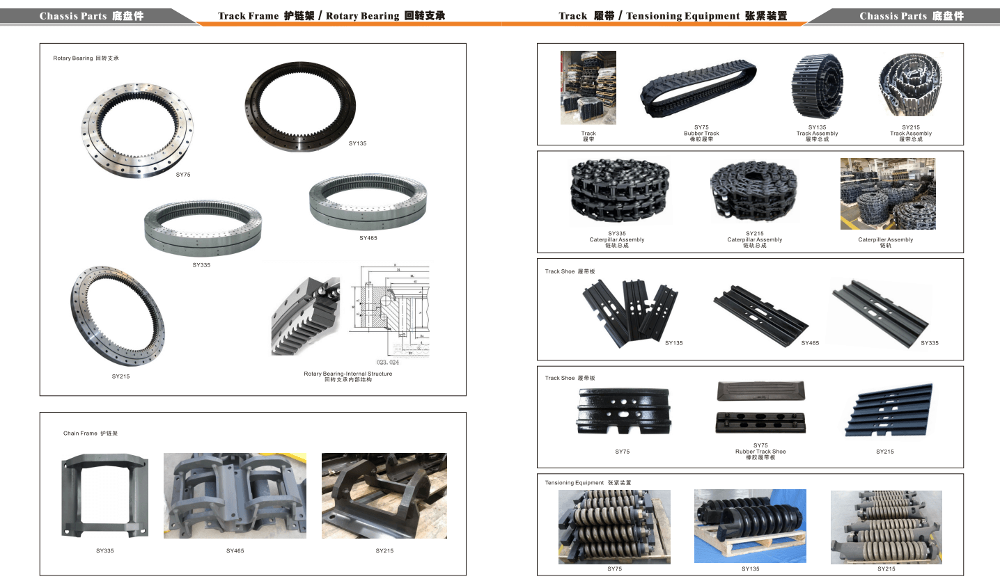 parts